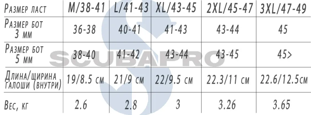 Джет фин.jpg Джет фин.jpg