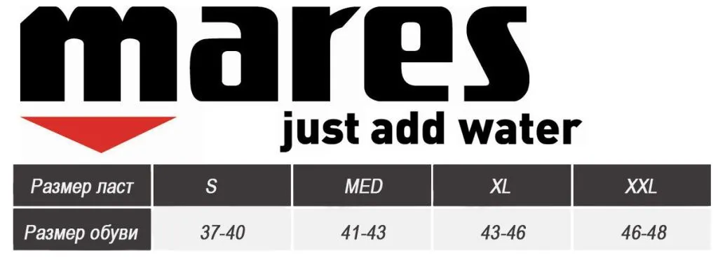 Размерка ласт Марес.jpg Размерка ласт Марес.jpg